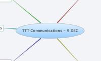 TTT Communications - 9 DEC