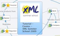 Tutorial - Coates - XML Summer School 2009