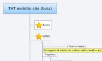 TVT mobilte site (beta)