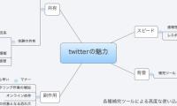 twitterの魅力