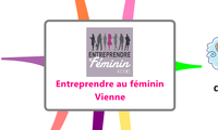 Entreprendre au féminin Vienne
