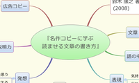 『名作コピーに学ぶ
読ませる文章の書き方』