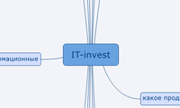 IT-invest