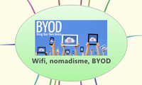 Wifi, nomadisme, BYOD