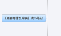 《顾客为什么购买》读书笔记