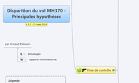 Disparition du vol MH370 -
Principales hypothèses