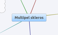 Multipel skleros