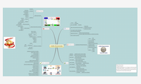 Crédito Documentado