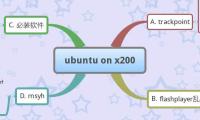 ubuntu on x200
