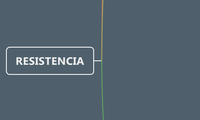 RESISTENCIA
