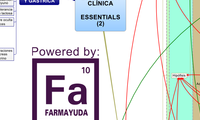 BIOQUÍMICA
CLÍNICA

ESSENTIALS
(2)