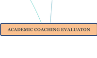 ACADEMIC COACHING EVALUATON