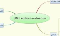UML editors evaluation