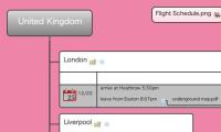 United Kingdom