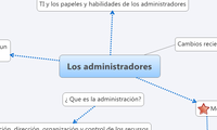 Los administradores