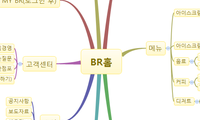 BR홈