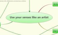 Use your senses like an artist