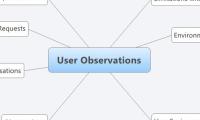 User Observations