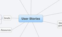 User Stories