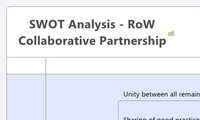 SWOT Analysis - RoW Collaborative Partnership