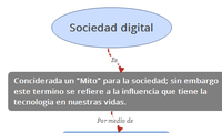 Sociedad digital
