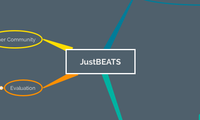 JustBEATS
