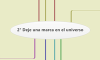 2° Deje una marca en el universo