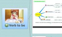 Verb to be