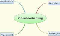Videobearbeitung