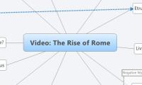 Video: The Rise of Rome