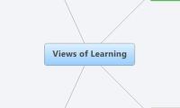 Views of Learning
