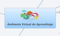 Ambiente Virtual de Aprendizaje