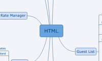 HTML