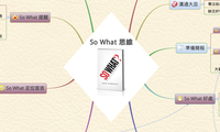 So What 思維