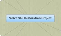 Volvo 940 Restoration Project