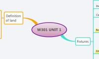 W301 UNIT 1