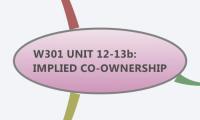 W301 UNIT 12-13b: IMPLIED CO-OWNERSHIP