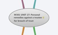 W301 UNIT 27: Personal remedies against a trustee for breach of trust
