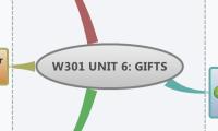 W301 UNIT 6: GIFTS