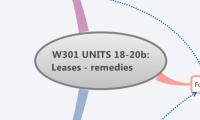 W301 UNITS 18-20b: Leases - remedies