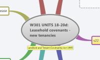W301 UNITS 18-20d: Leasehold covenants - new tenancies