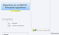 Disparition du vol MH370 -
Principales hypothèses