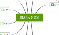 SISBA NUM