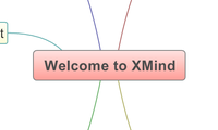 Welcome to XMind