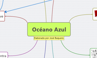 Océano Azul