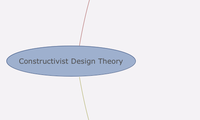 Constructivist Design Theory