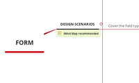 Form
