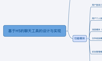 基于H5的聊天工具的设计与实现