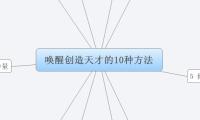 唤醒创造天才的10种方法