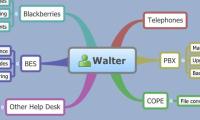 Walter